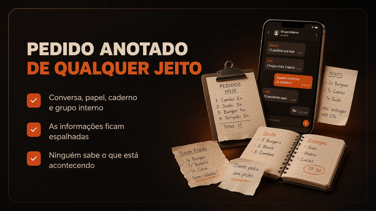 Pedido anotado de qualquer jeito: conversa, papel, caderno e grupo interno espalham as informações.